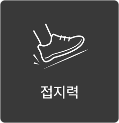 접지력